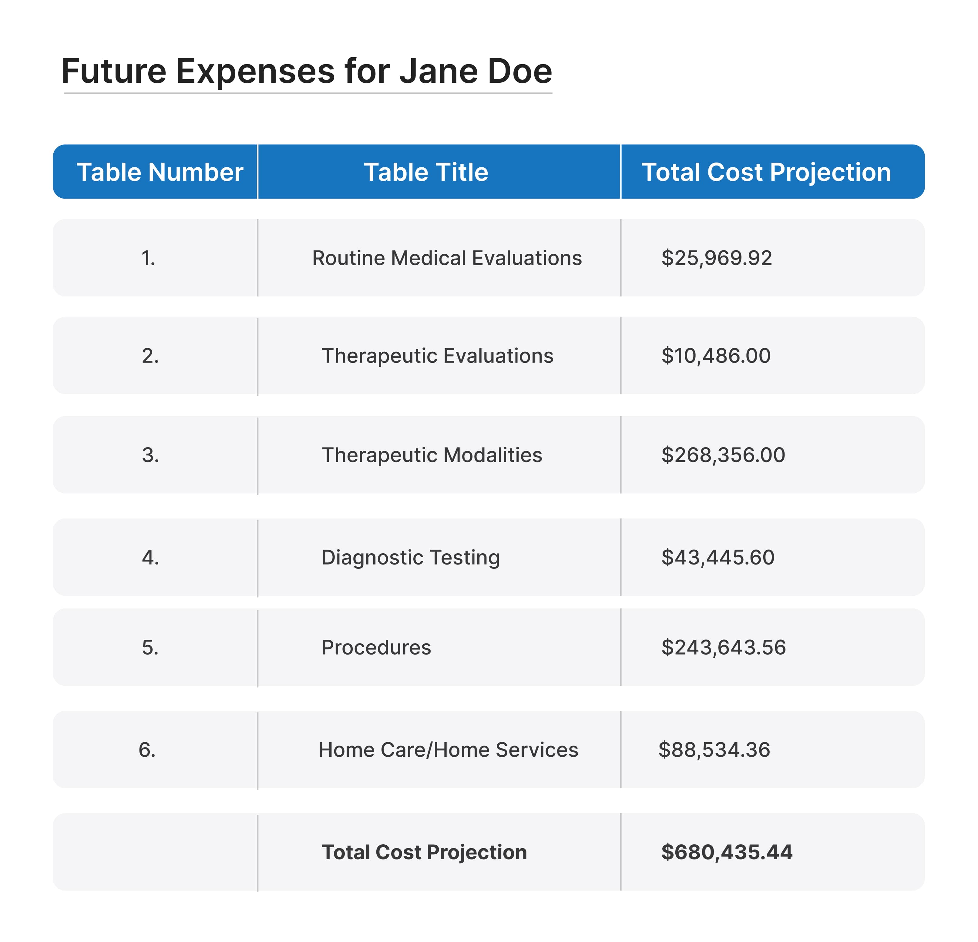 pricing_card